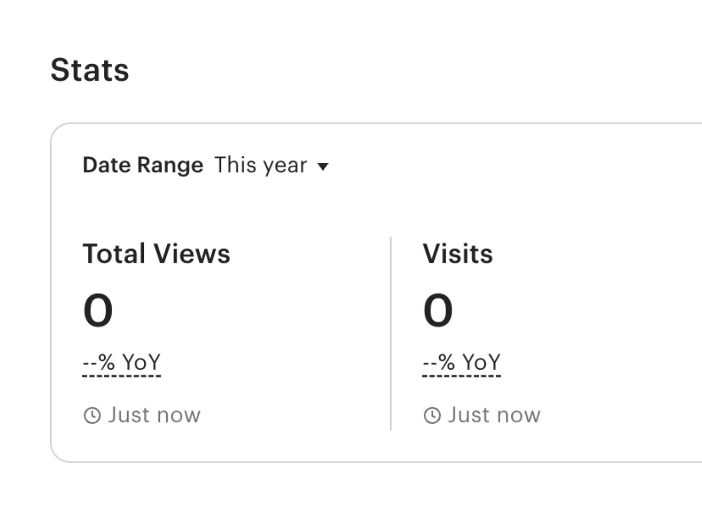 Etsy dashboard showing no sales